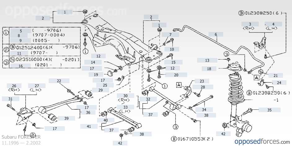 2014 subaru forester parts diagram