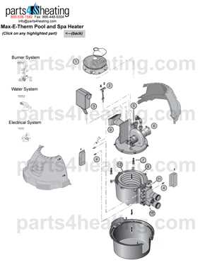 sta rite heater parts diagram