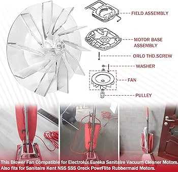 eureka vacuum parts diagram