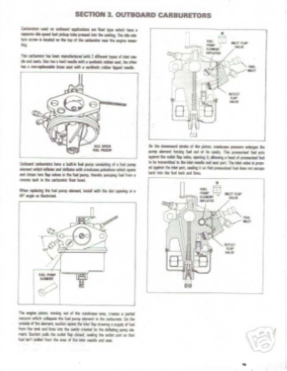 eska outboard parts diagram