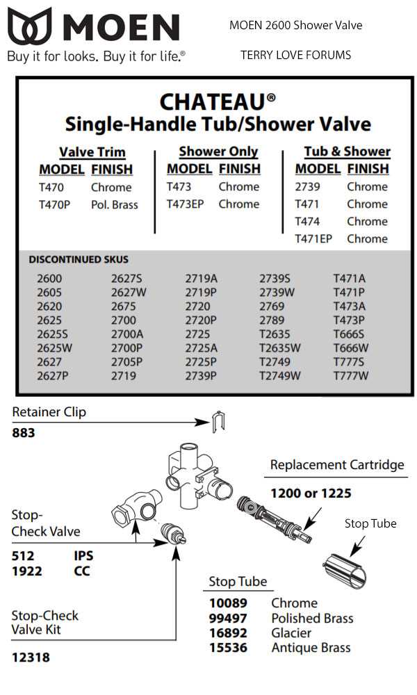 moen tub faucet parts diagram