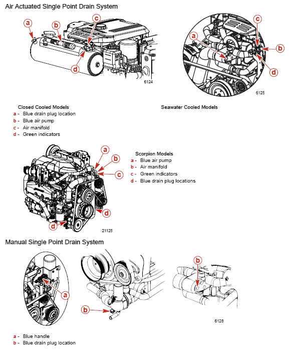 4.3 mercruiser parts diagrams