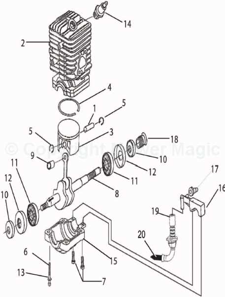 ryobi 40v chainsaw parts diagram