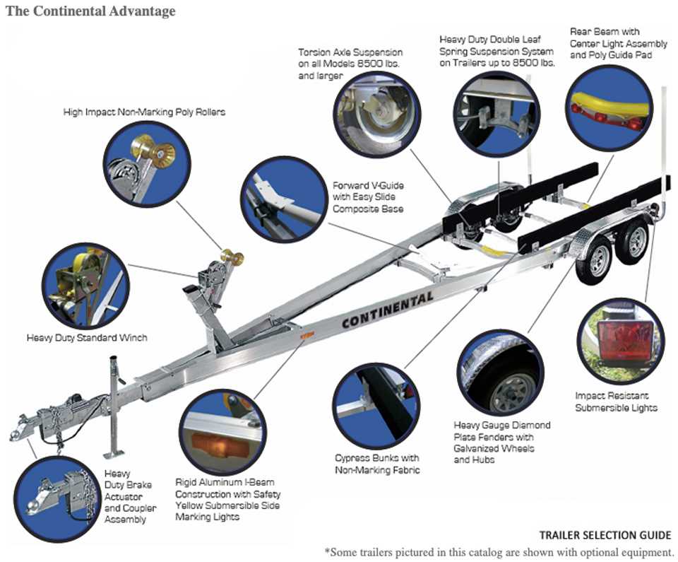 tracker boat trailer parts diagram