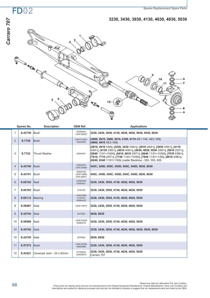 ford 5030 tractor parts diagram