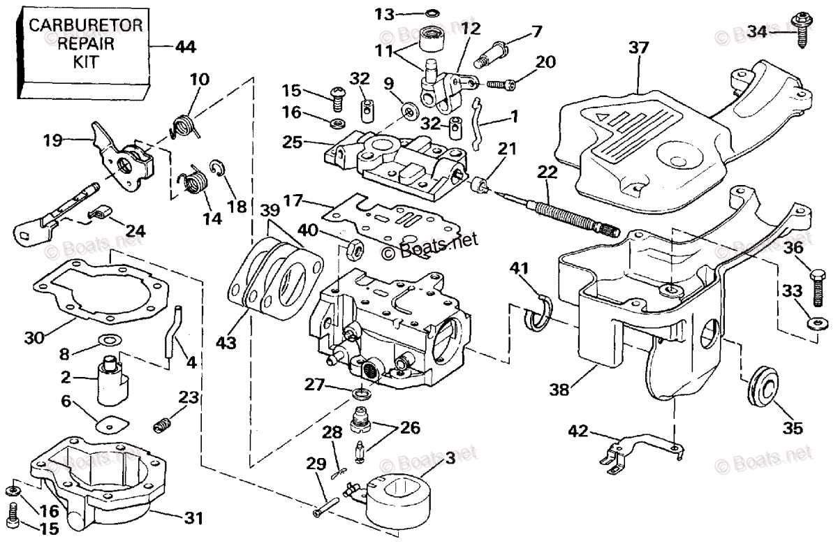 evinrude 9.9 parts diagram