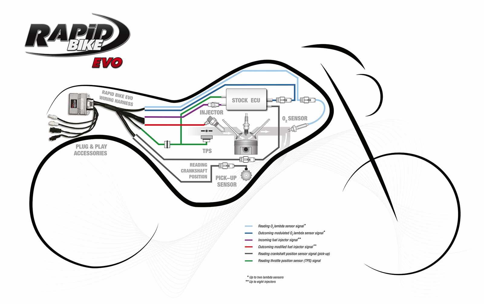 2005 cbr600rr parts diagram