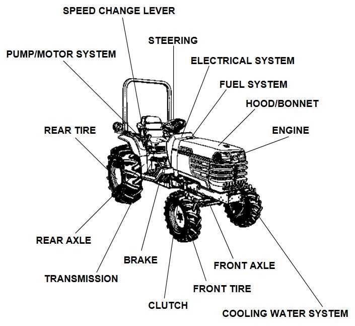 kubota l4060 parts diagram