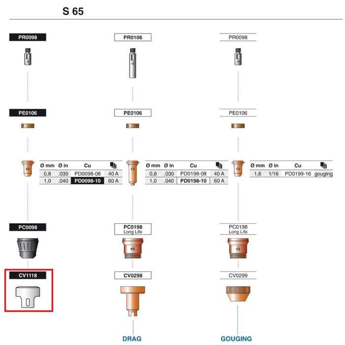 cutting torch parts diagram