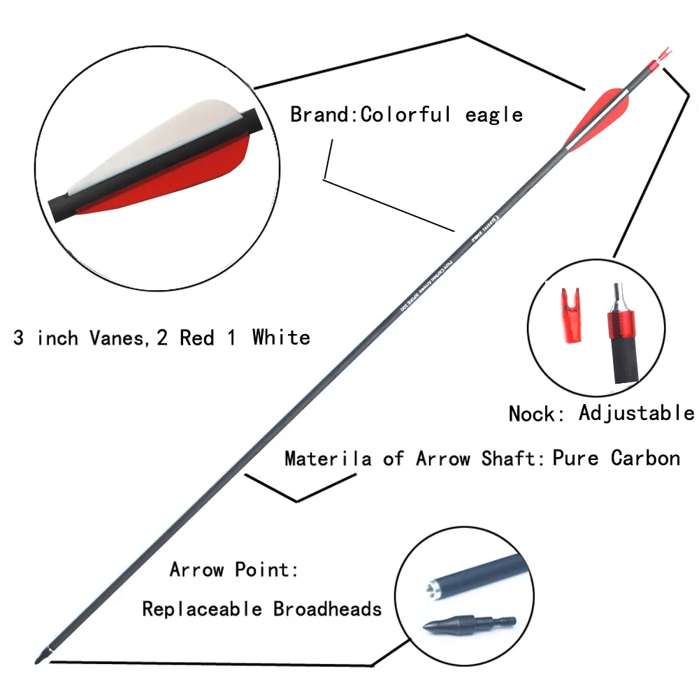 bow and arrow parts diagram