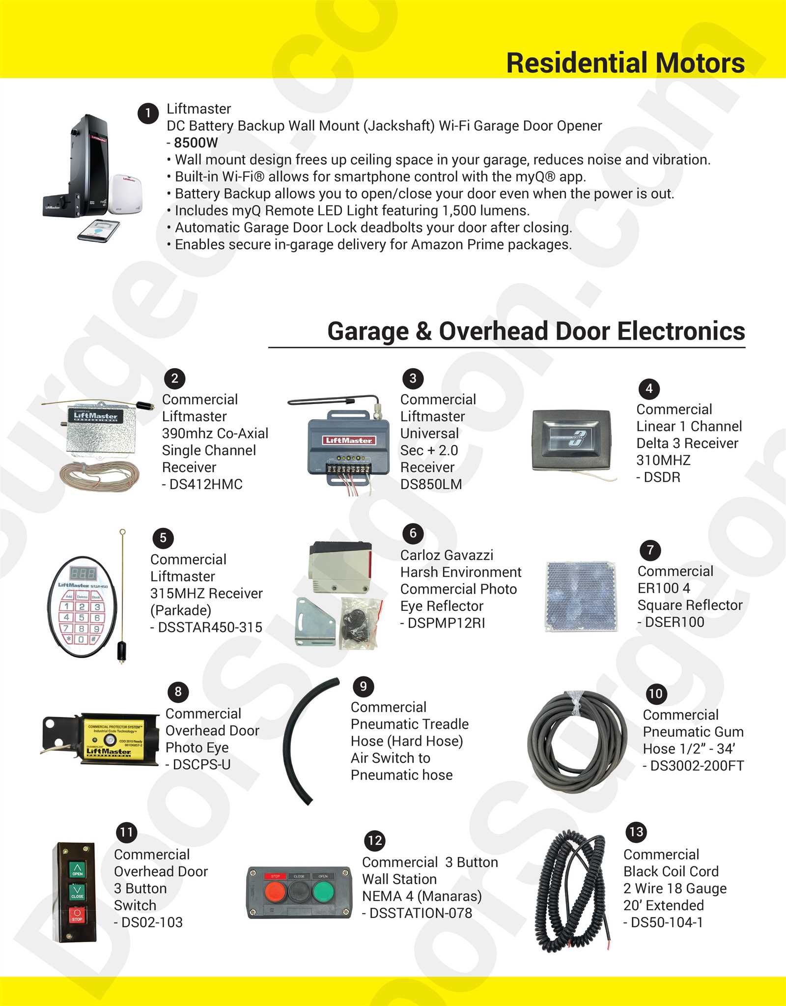 commercial garage door parts diagram