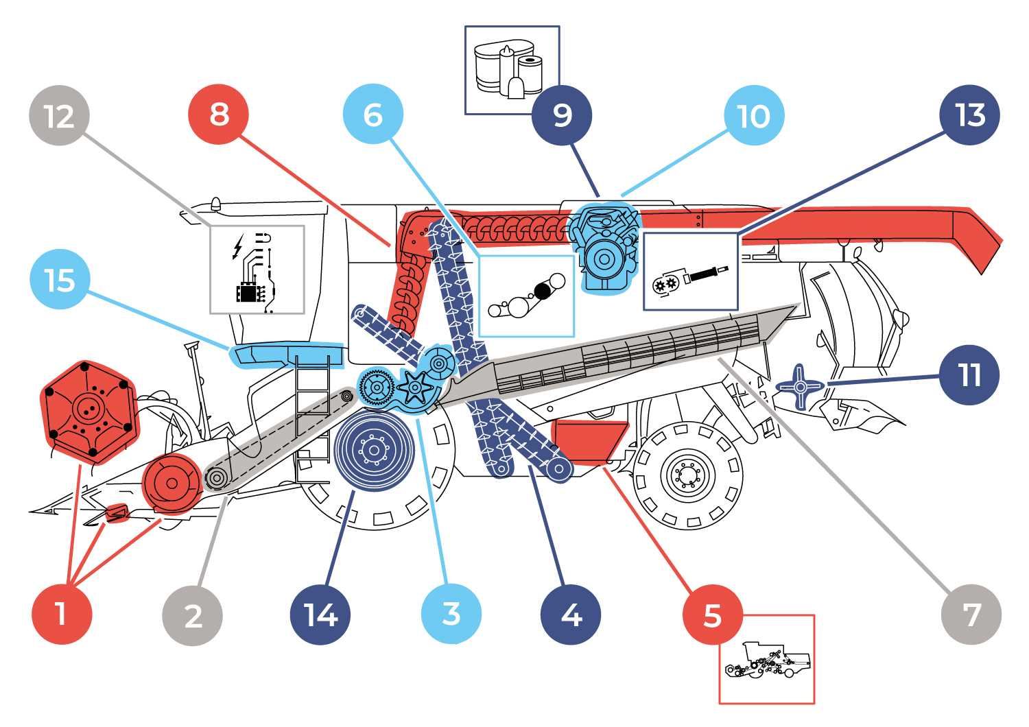 john deere combine parts diagram