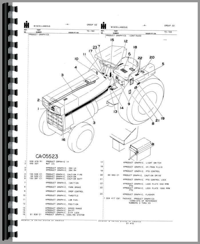 parts of a tractor diagram