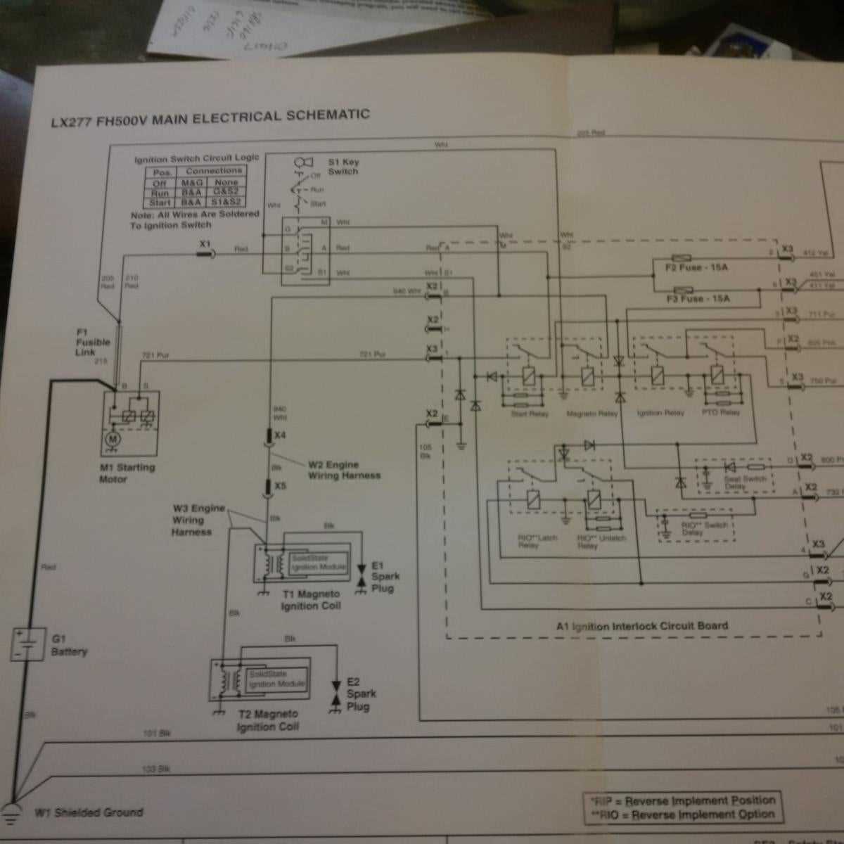 lx277 john deere parts diagram