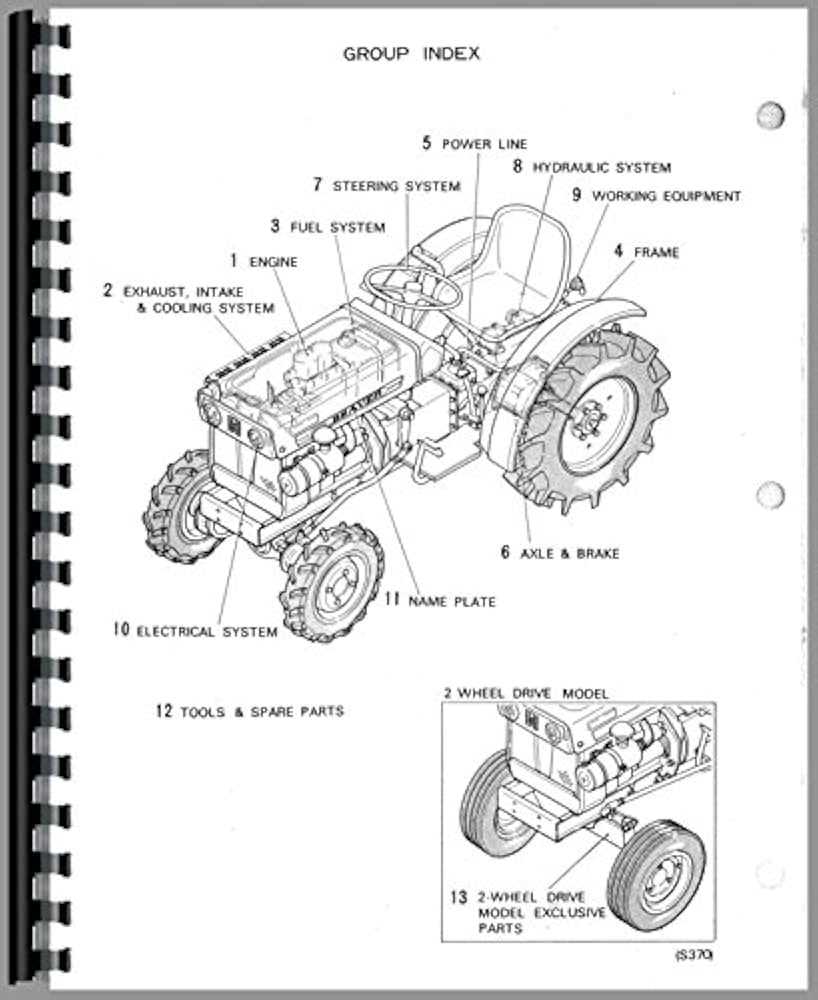 parts of a tractor diagram