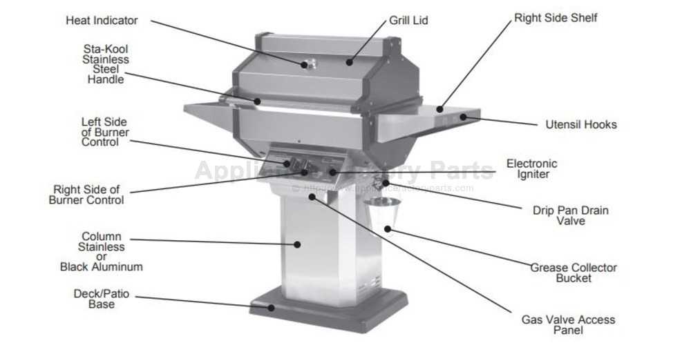 phoenix grill parts diagram