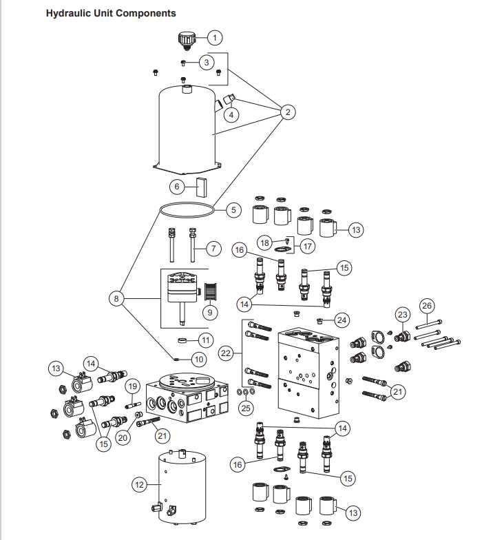 fisher xtreme v plow parts diagram