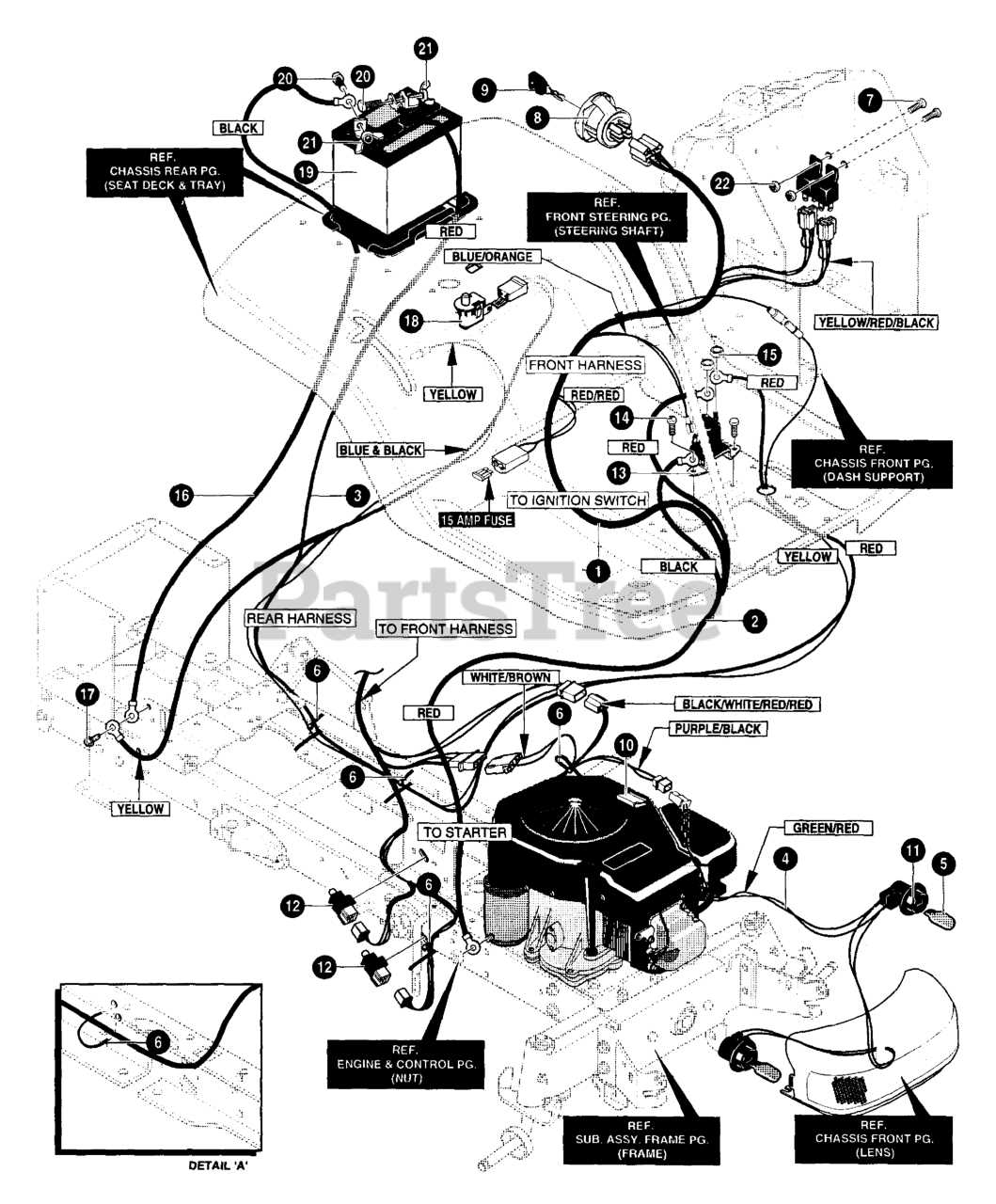 scotts lawn tractor parts diagram