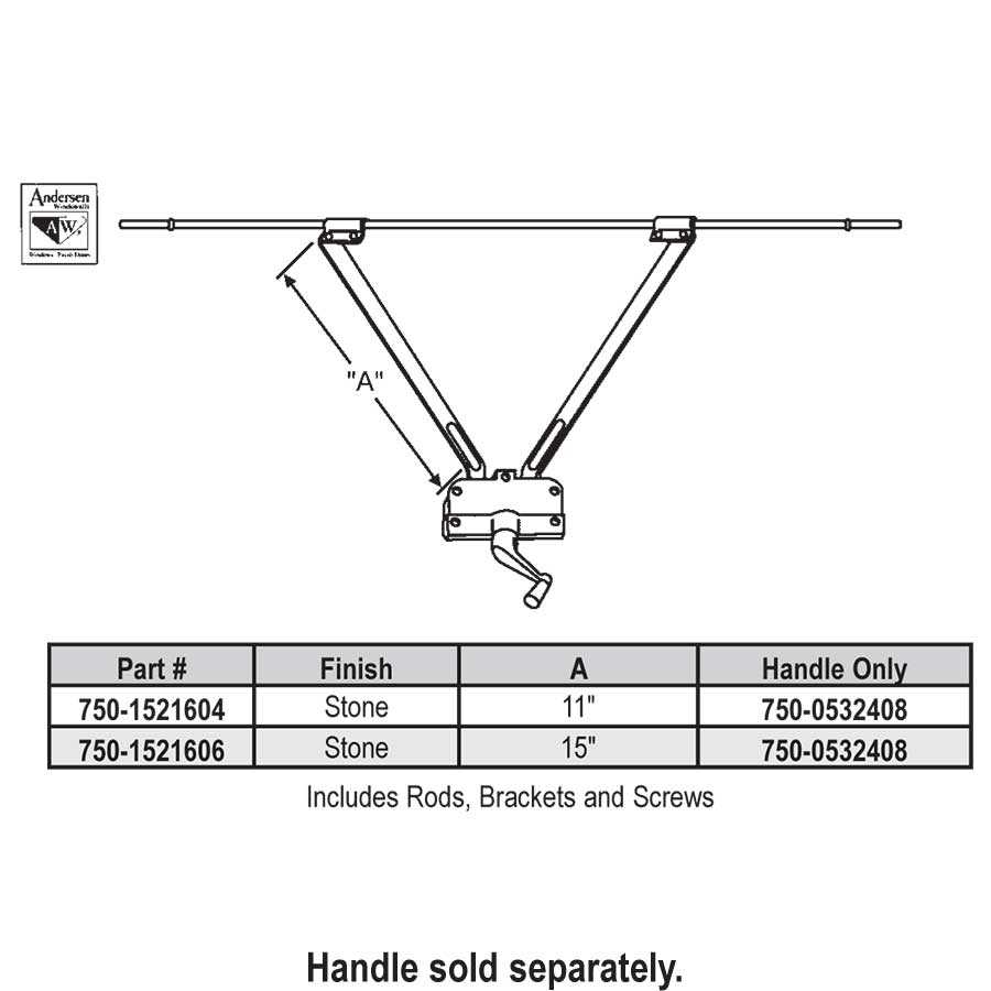 awning window parts diagram