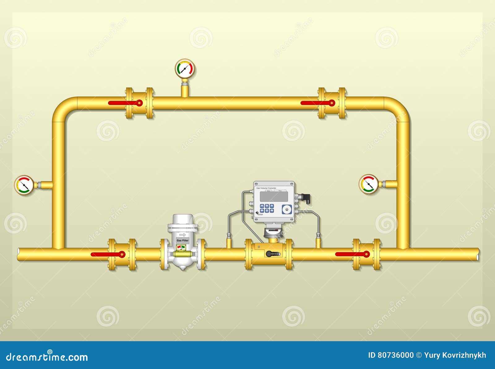 gas meter parts diagram