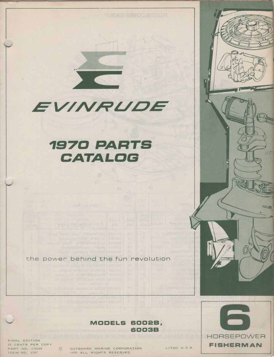 evinrude 6hp fisherman parts diagram