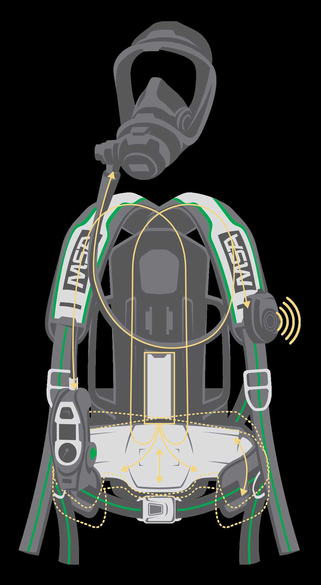 scba diagram of parts