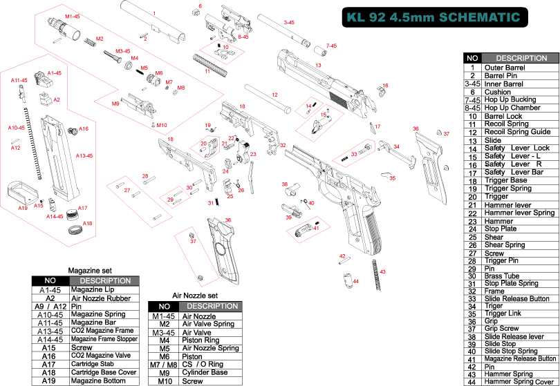 airsoft gun parts diagram