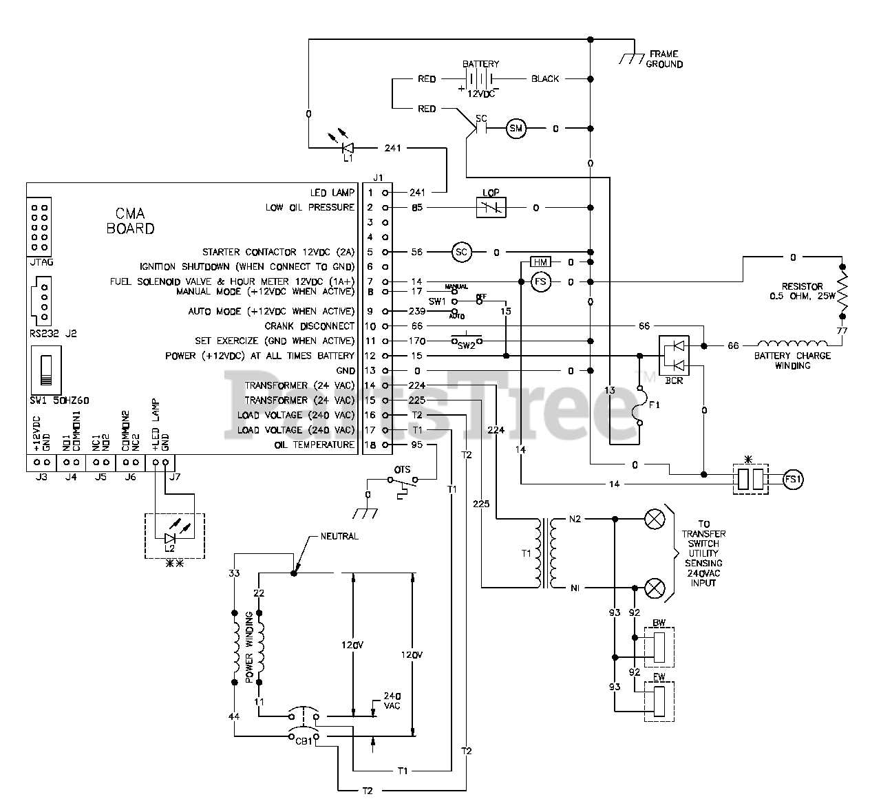 briggs and stratton parts diagram pdf