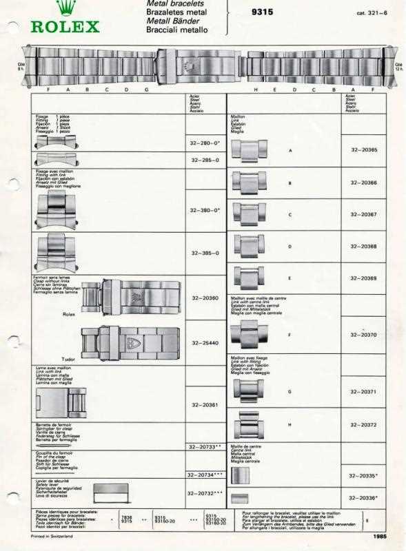 rolex submariner parts diagram