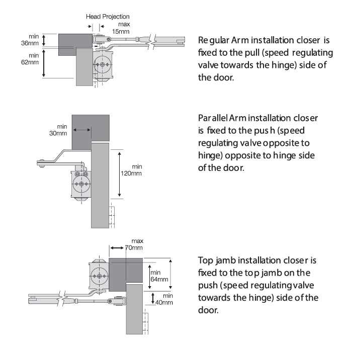 door closer parts diagram