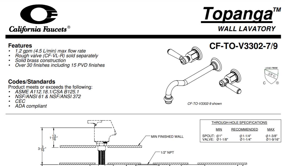 danze faucet parts diagram