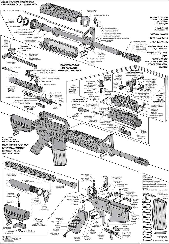 just right carbine parts diagram