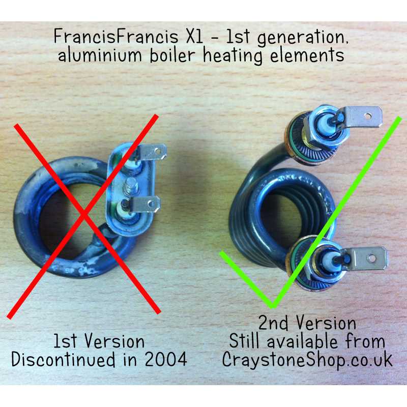 francis francis x5 parts diagram