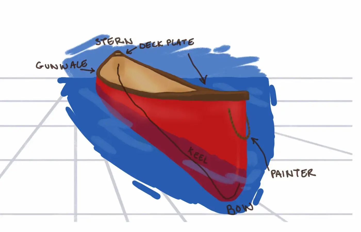 ski boot parts diagram