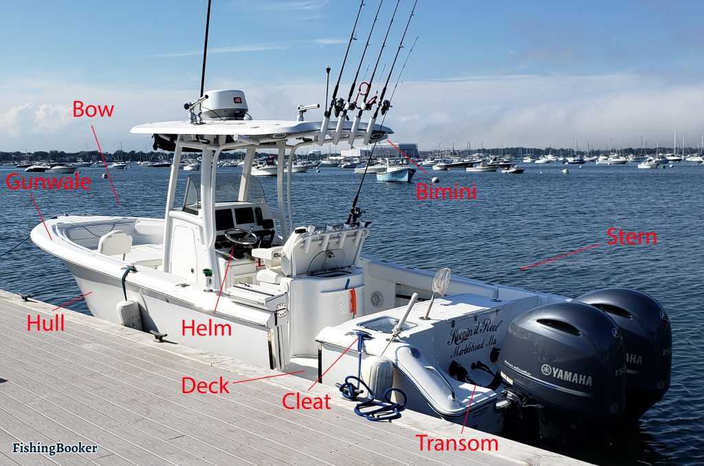 bass boat parts diagram