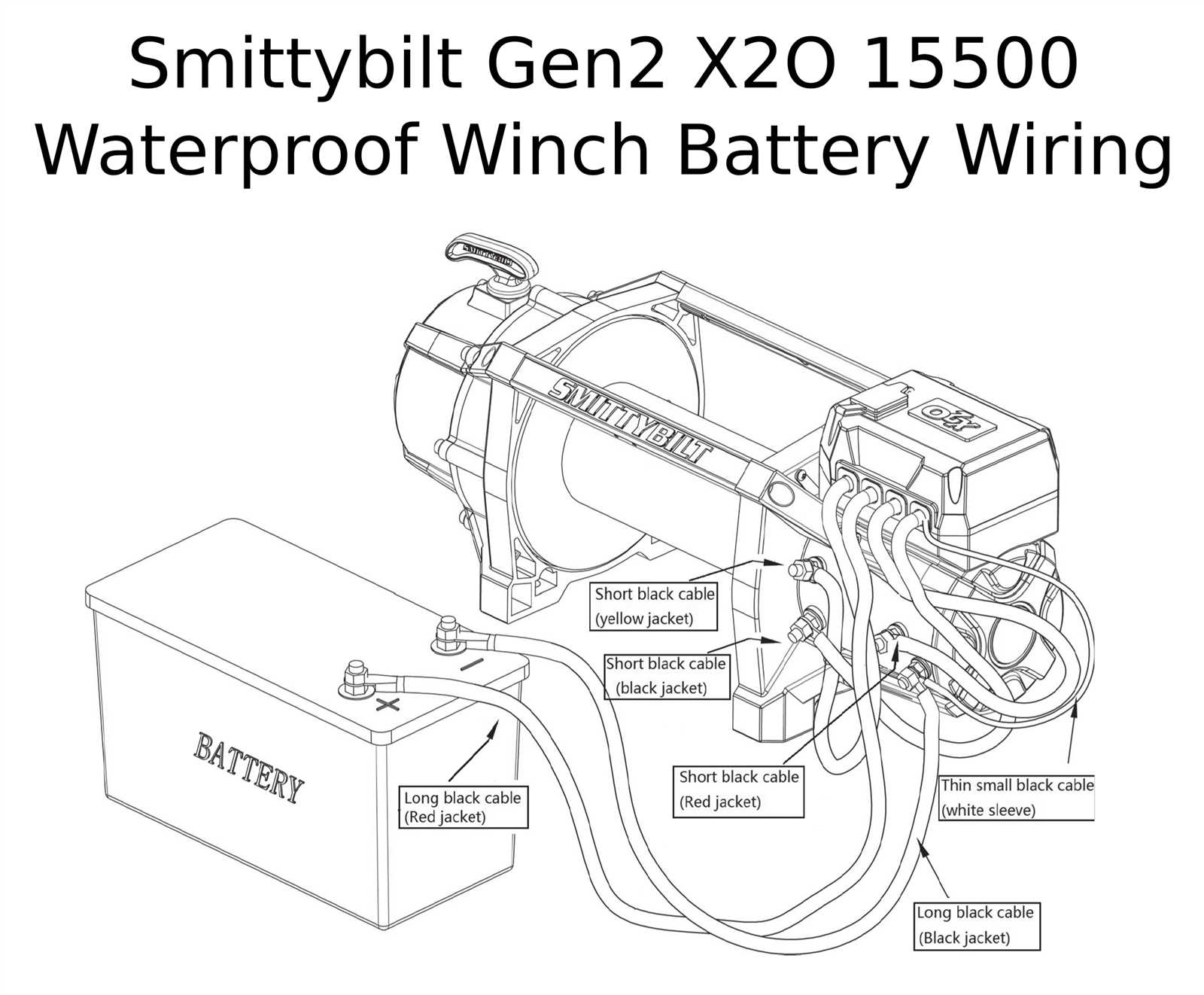 smittybilt x20 parts diagram