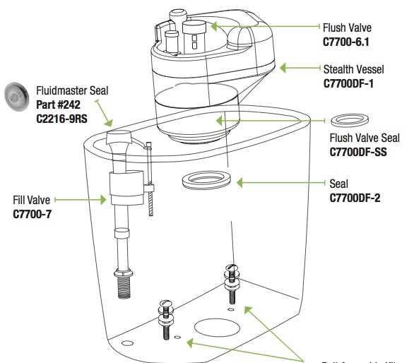 toilet flush parts diagram