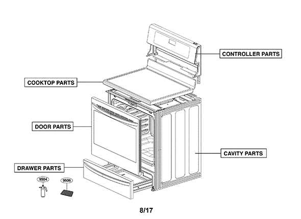 lg range parts diagram