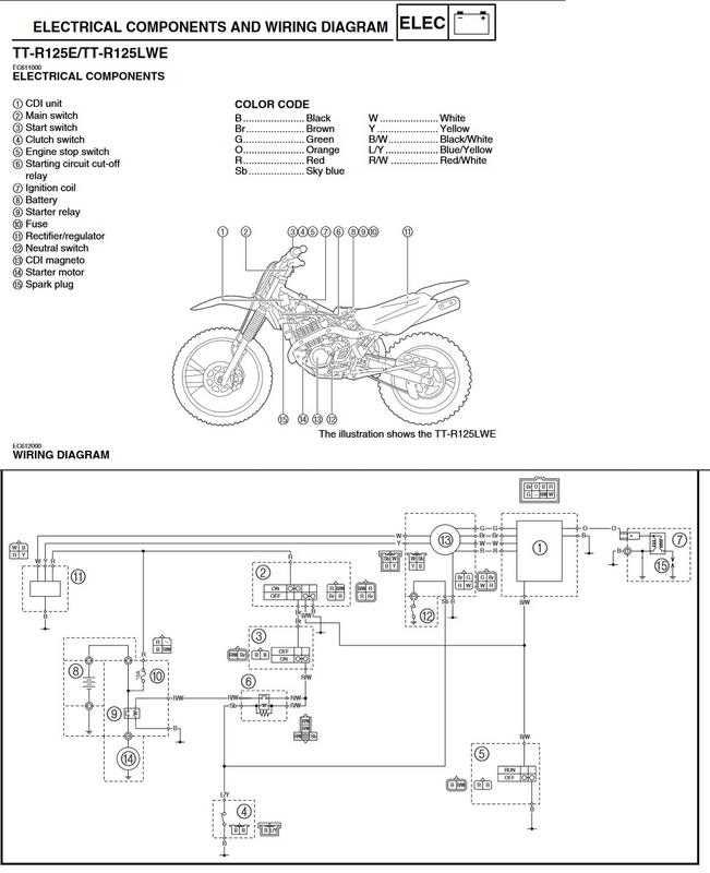 ttr 110 parts diagram