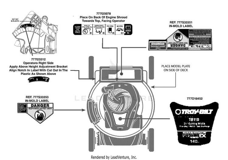 push mower troy bilt lawn mower parts diagram