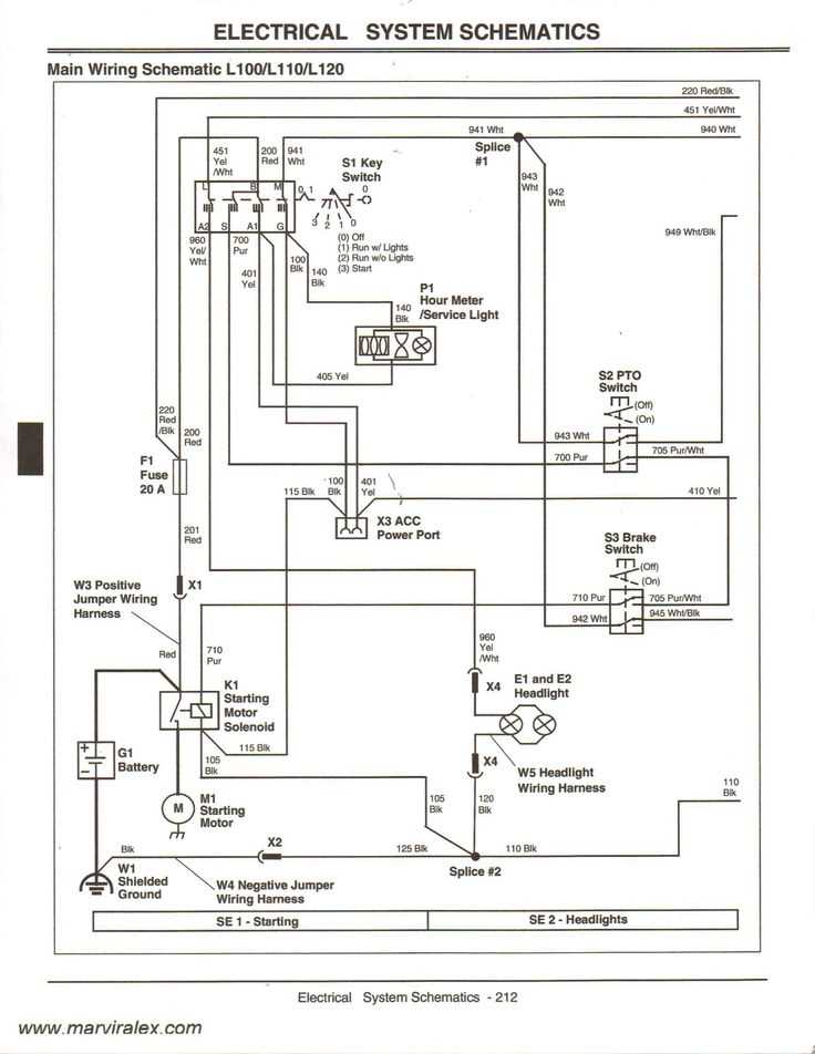 john deere gator 6x4 parts diagram