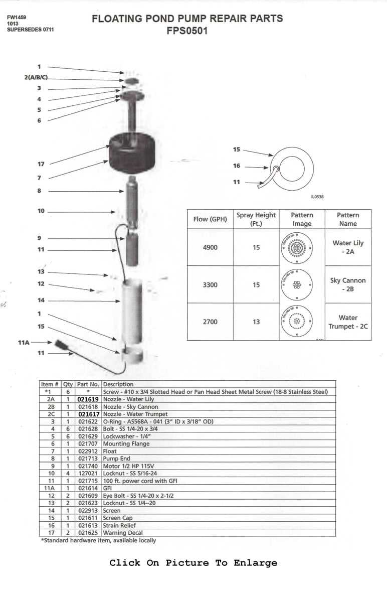 water fountain parts diagram