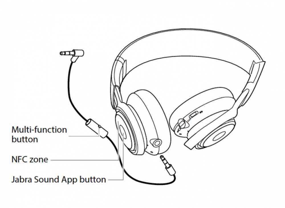 beats solo 3 parts diagram