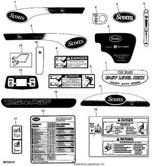 scotts l17.542 parts diagram