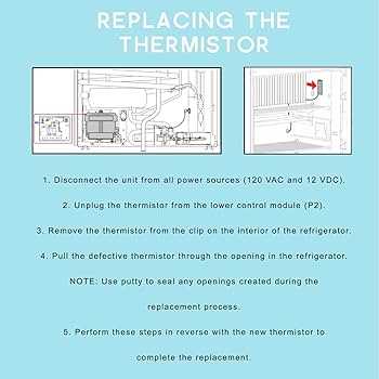 dometic rm2652 parts diagram