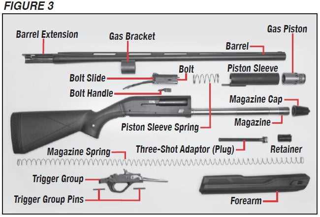 winchester model 120 parts diagram