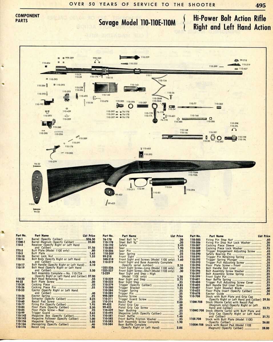 savage model 110 parts diagram