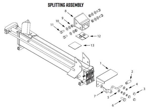 electric log splitter parts diagram