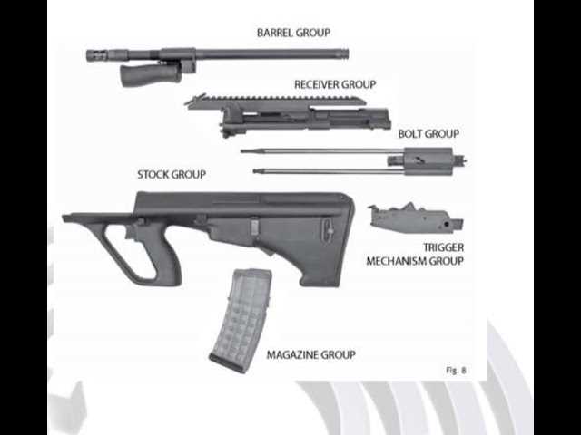 steyr aug parts diagram