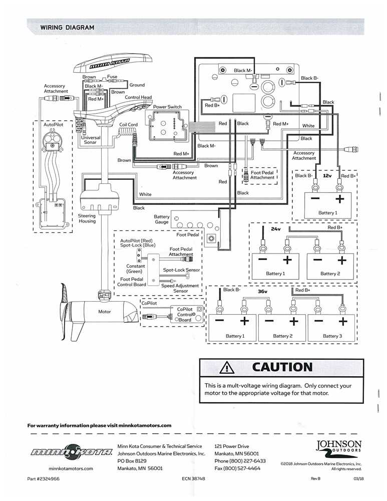 minn kota terrova 80 parts diagram